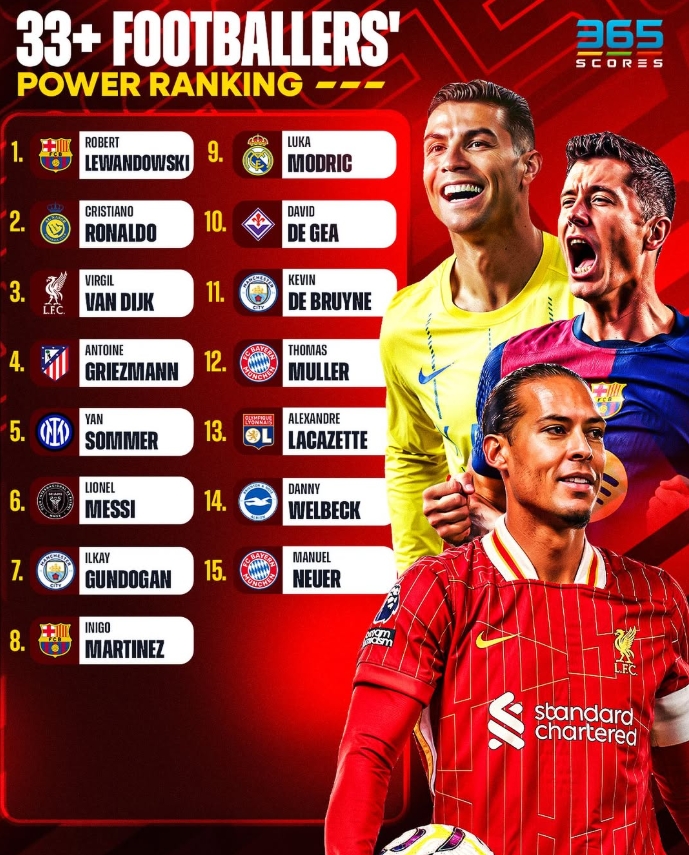 莱万多夫斯基意外战胜C9，夺冠引爆全场！-九游官网